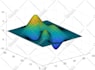 develop qt desktop, embedded and hmi applications
