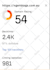 increase ahrefs domain rating 70 plus ,increase dr 70 plus