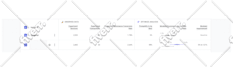 manage google ads for your ecommerce brand