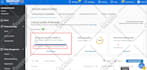 administrate your walmart store professionally