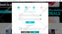 develop full stack ruby on rails application