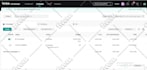 shopify website design shopify website redesign shopify store