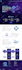 build multivendor woocommerce website with wcfm dokan plugin