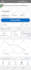 setup manage, optimize professional amazon PPC ads campaign, expert PPC manager