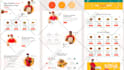 make corporate website, business website, agency website on wordpress