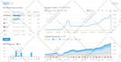 provide complete monthly SEO service for cbd products