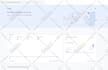setup google ads conversion tracking, ga4 ecommerce tracking, and analytics 4