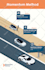 create a professional infographic workflow design