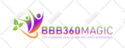 do logo design, redesign, editing, photoshop, graphic