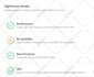 do yoast SEO of wordpress website for ranking in search engine