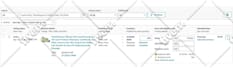 do amazon listing creation, amazon variation listing amazon fba product listing
