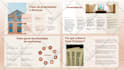 design powerpoint investor pitch deck presentation