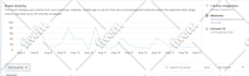 connect analytic, pixel, marketing tools to website