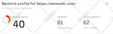 increase domain rating ahrefs dr 70 dr 60 dr 50 dr 40 dr 30