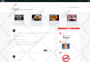give solution buddypress issue