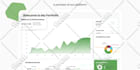 develop app with reactjs, graphql, and nodejs or serverless