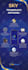 design eye catching logo, standees, infographics, posters
