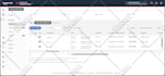 setup optimize amazon sponsored product ads for sales with amazon ppc campaign