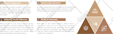 draw charts , figures and scientific graphs in high quality
