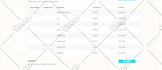 set up homebrew for your dnd beyond from spells to subclass
