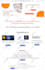 design eye catching wordpress landing page with elementor pro in 24 hours
