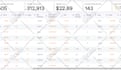 do amazon PPC campaign creation and optimization for amazon fba PPC expert