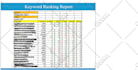 do white hat seo backlinks via blogger outreach