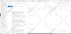 setup, optimize and manage microsoft bing ads campaign