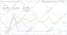 be your digital marketing consultant and coach