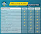do infographic, graphic design, brochure and logo design