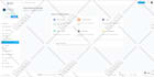 fix PHP and laravel bugs, errors, issues in 24hrs