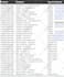 do data entry, excel work, web research, lead generation and ai data processing