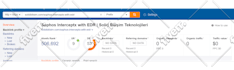 ai SEO GEO aeo to boost your ai visibility score