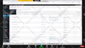 setup google search console, analytics, ga4, tag manager