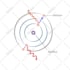 do scientific figures illustrations and diagrams