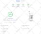 speed up wordpress website speed, mobile and desktop page speed optimization