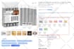 create amazon product listing and variation or fix amazon listing
