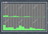 provide professional PC optimization for gaming and maximum fps