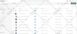 upload products or product listing of cj dropshipping on your store