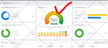 perform seo website audit,on page,google search console optimzation and indexing