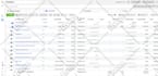 setup and manage your facebook and instagram ads campaign, for leads and sales