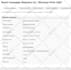 send 100,000 bulk emails, email campaign, email blast