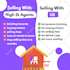 run real estate lead generation campaign using facebook ads