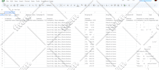 implement ga4 google tag manager  and complete ecommerce tracking for ur website