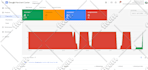fix gmc suspension,policy violation,product feed disapprove,404 error fix expert