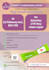 design creative flyers, posters, brochures, banners for you