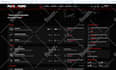 full stack developer,backend developer, wordpress, shopify, mobile developer