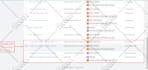setup google analytics 4, ga4 ecommerce tracking, ads conversion tracking by GTM