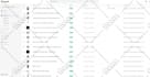 be your product description writer, shopify product description with SEO