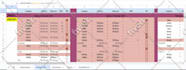 do automatic excel invoice, point of sales, or inventory tracking system